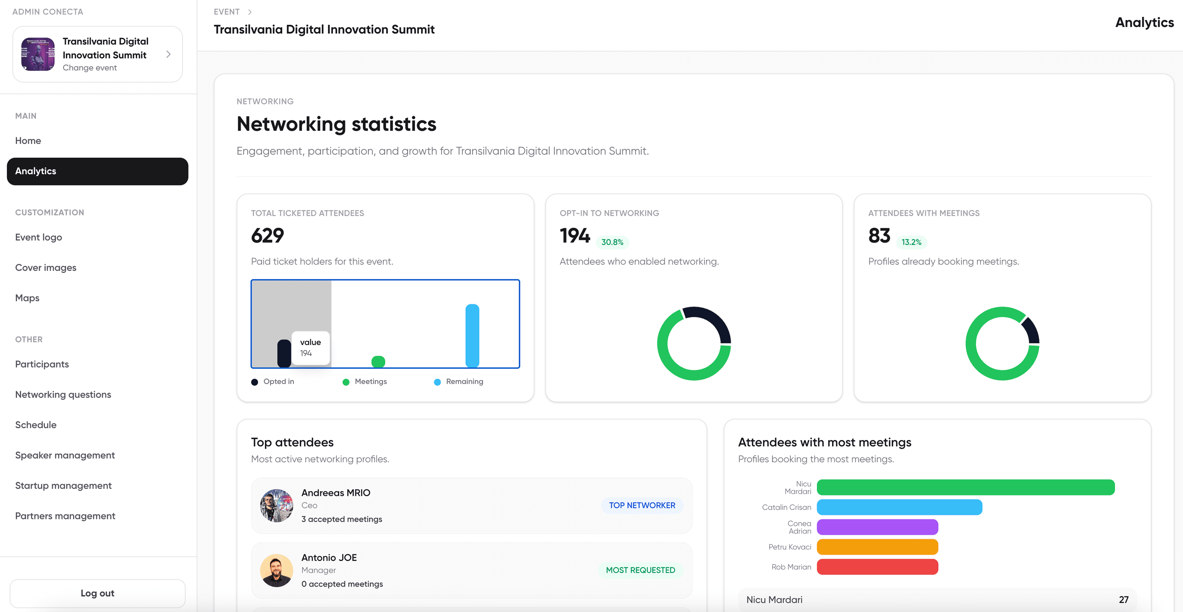Conecta Dashboard