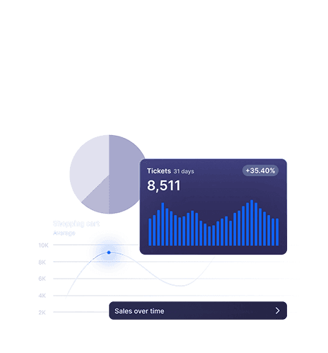 Sell tickets your way